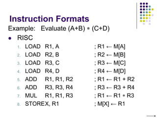 Instruction Formats
Example: Evaluate (A+B) (C+D)
 RISC
1. LOAD R1, A ; R1 ← M[A]
2. LOAD R2, B ; R2 ← M[B]
3. LOAD R3, C ; R3 ← M[C]
4. LOAD R4, D ; R4 ← M[D]
5. ADD R1, R1, R2 ; R1 ← R1 + R2
6. ADD R3, R3, R4 ; R3 ← R3 + R4
7. MUL R1, R1, R3 ; R1 ← R1 R3
8. STOREX, R1 ; M[X] ← R1
 