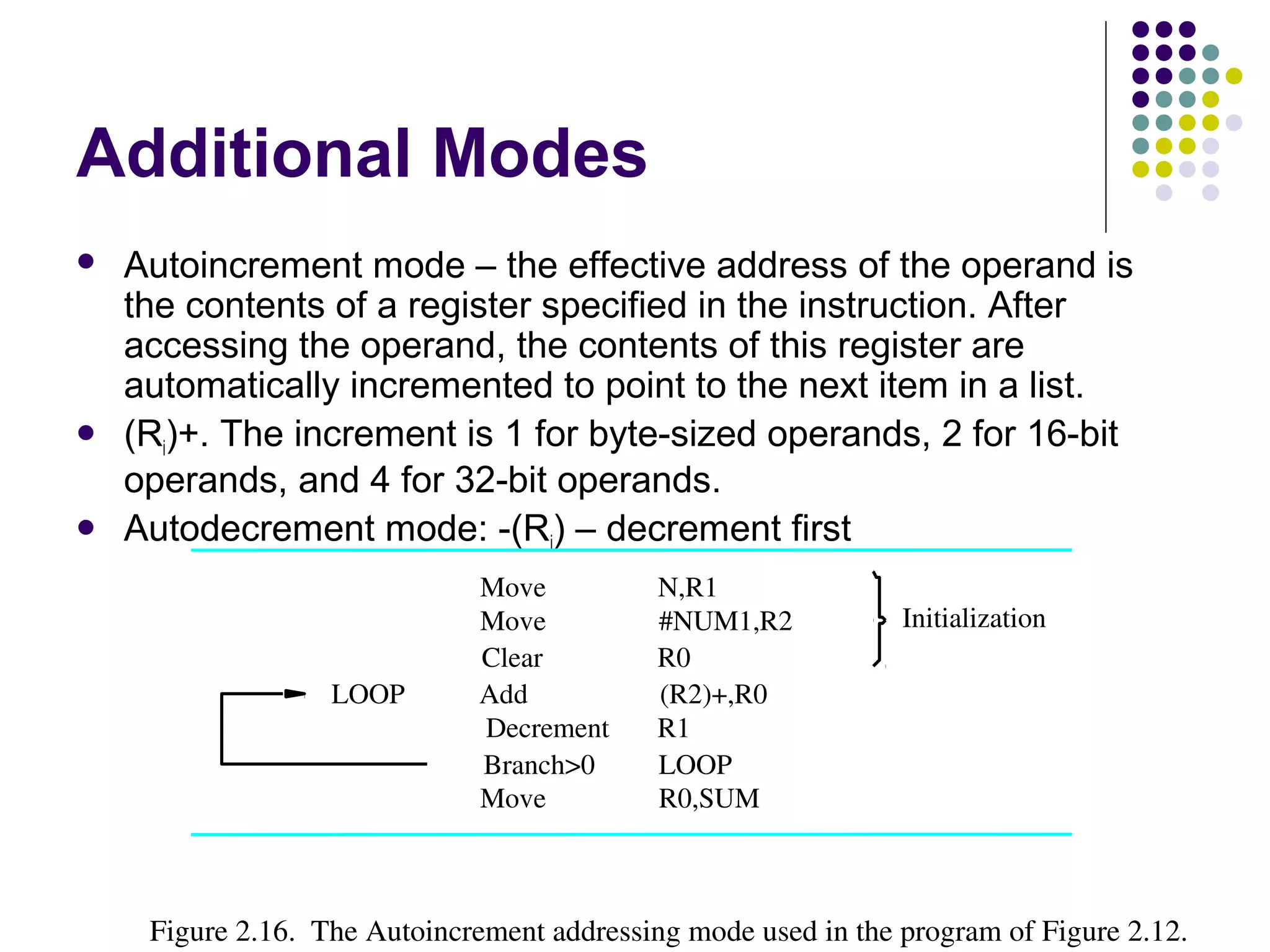 Additional Modes
 Autoincrement mode – the effective address of the operand is
the contents of a register specified in the instruction. After
accessing the operand, the contents of this register are
automatically incremented to point to the next item in a list.
 (Ri)+. The increment is 1 for byte-sized operands, 2 for 16-bit
operands, and 4 for 32-bit operands.
 Autodecrement mode: -(Ri) – decrement first
R0Clear
R0,SUM
R1
(R2)+,R0
Figure 2.16.  The Autoincrement addressing mode used in the program of Figure 2.12.
Initialization
Move
LOOP Add
Decrement
LOOP
#NUM1,R2
N,R1Move
Move
Branch>0
 