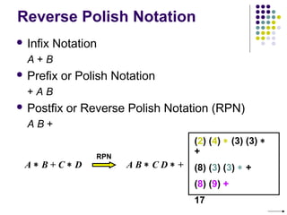 Reverse Polish Notation
 Infix Notation
A + B
 Prefix or Polish Notation
+ A B
 Postfix or Reverse Polish Notation (RPN)
A B +
A ∗ B + C ∗ D A B ∗ C D ∗ +
RPN
(2) (4) ∗ (3) (3) ∗
+
(8) (3) (3) ∗ +
(8) (9) +
17
 