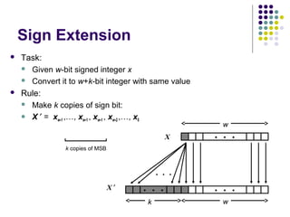 Sign Extension
 Task:
 Given w-bit signed integer x
 Convert it to w+k-bit integer with same value
 Rule:
 Make k copies of sign bit:
 X ′ = xw–1 ,…, xw–1 , xw–1 , xw–2 ,…, x0
k copies of MSB
• • •X
X ′ • • • • • •
• • •
w
wk
 