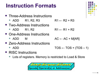 Instruction Formats
 Three-Address Instructions
 ADD R1, R2, R3 R1 ← R2 + R3
 Two-Address Instructions
 ADD R1, R2 R1 ← R1 + R2
 One-Address Instructions
 ADD M AC ← AC + M[AR]
 Zero-Address Instructions
 ADD TOS ← TOS + (TOS – 1)
 RISC Instructions
 Lots of registers. Memory is restricted to Load & Store
Opcode Operand(s) or Address(es)
 