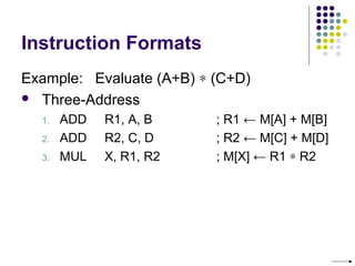 Instruction Formats
Example: Evaluate (A+B) ∗ (C+D)
 Three-Address
1. ADD R1, A, B ; R1 ← M[A] + M[B]
2. ADD R2, C, D ; R2 ← M[C] + M[D]
3. MUL X, R1, R2 ; M[X] ← R1 ∗ R2
 
