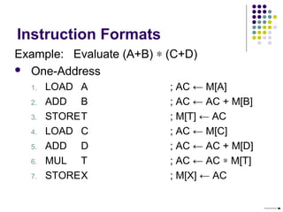 Instruction Formats
Example: Evaluate (A+B) ∗ (C+D)
 One-Address
1. LOAD A ; AC ← M[A]
2. ADD B ; AC ← AC + M[B]
3. STORET ; M[T] ← AC
4. LOAD C ; AC ← M[C]
5. ADD D ; AC ← AC + M[D]
6. MUL T ; AC ← AC ∗ M[T]
7. STOREX ; M[X] ← AC
 