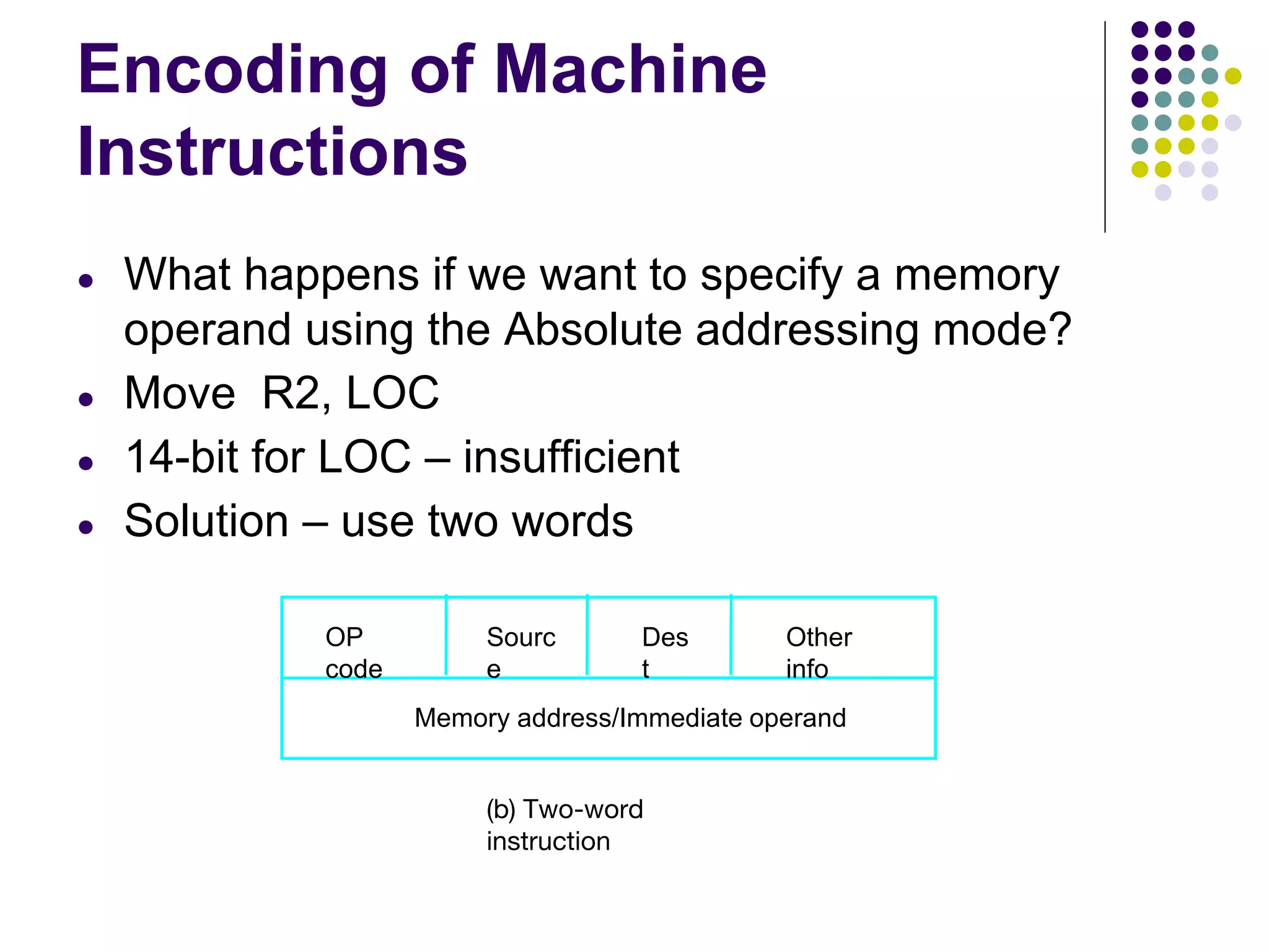 Encoding of Machine
Instructions
● What happens if we want to specify a memory
operand using the Absolute addressing mode?
● Move R2, LOC
● 14-bit for LOC – insufficient
● Solution – use two words
(b) Two-word
instruction
Memory address/Immediate operand
OP
code
Sourc
e
Des
t
Other
info
 
