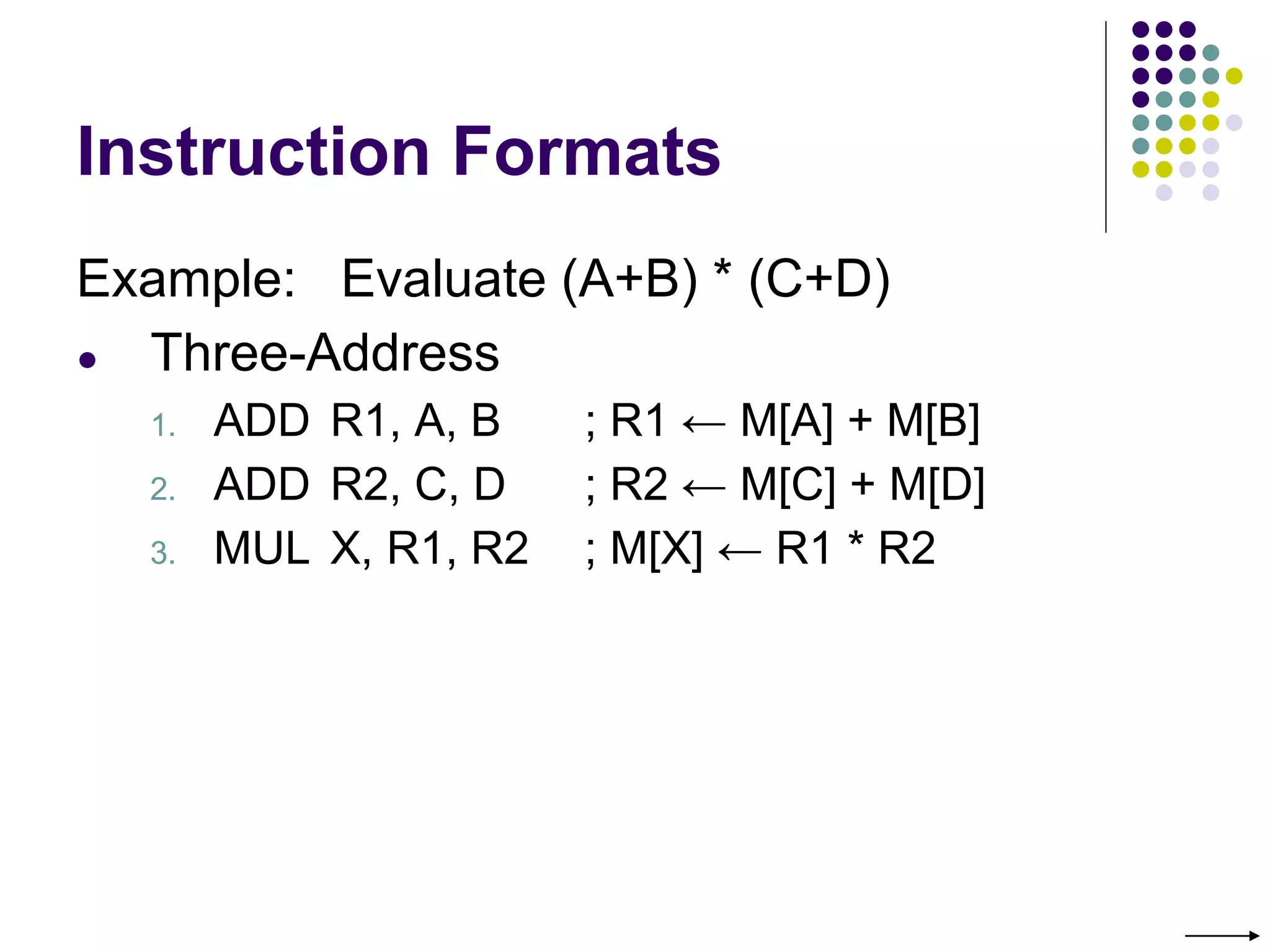 Instruction Formats
Example: Evaluate (A+B) * (C+D)
● Three-Address
1. ADD R1, A, B ; R1 ← M[A] + M[B]
2. ADD R2, C, D ; R2 ← M[C] + M[D]
3. MUL X, R1, R2 ; M[X] ← R1 * R2
 