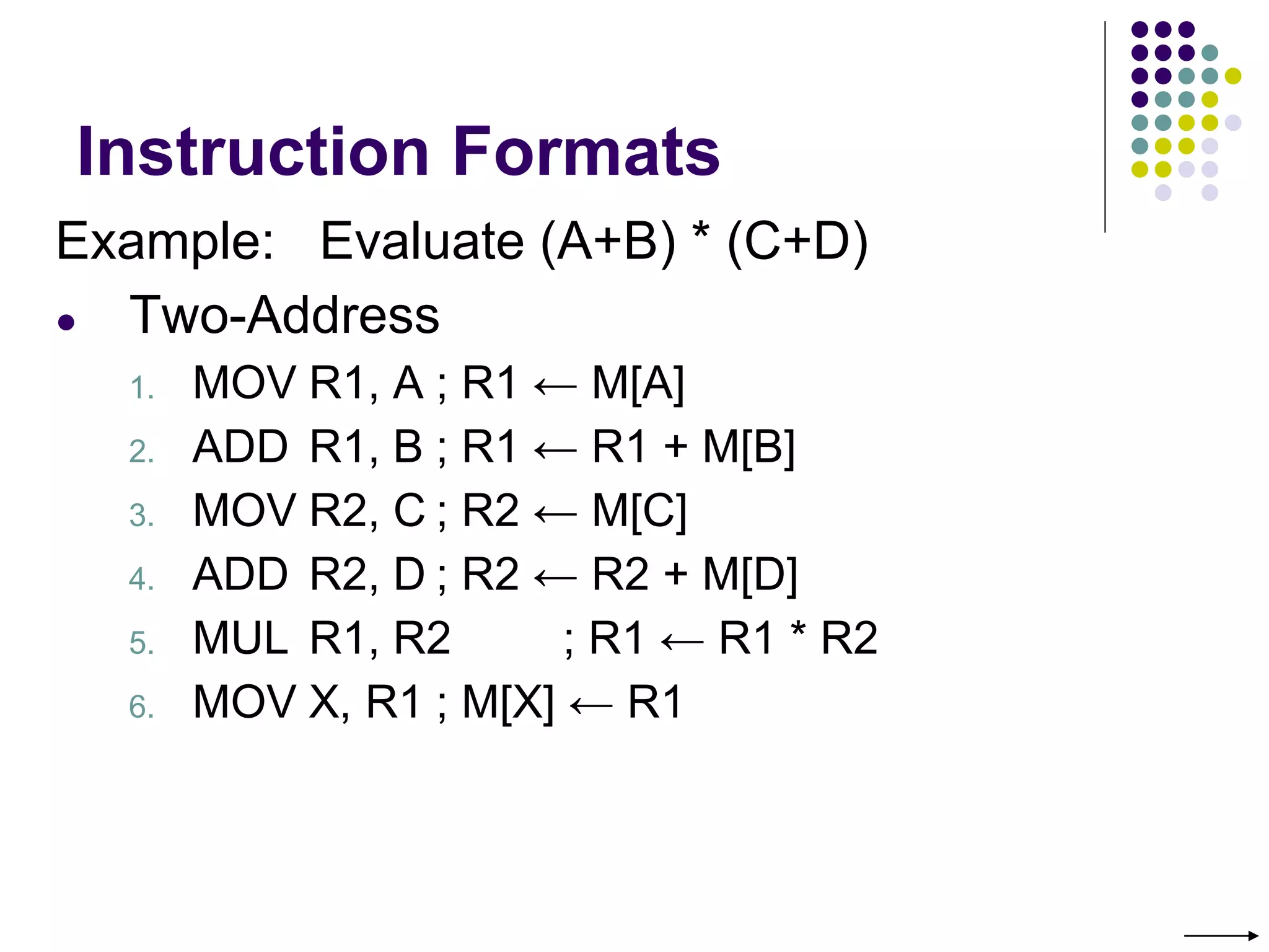 Instruction Formats
Example: Evaluate (A+B) * (C+D)
● Two-Address
1. MOV R1, A ; R1 ← M[A]
2. ADD R1, B ; R1 ← R1 + M[B]
3. MOV R2, C ; R2 ← M[C]
4. ADD R2, D ; R2 ← R2 + M[D]
5. MUL R1, R2 ; R1 ← R1 * R2
6. MOV X, R1 ; M[X] ← R1
 