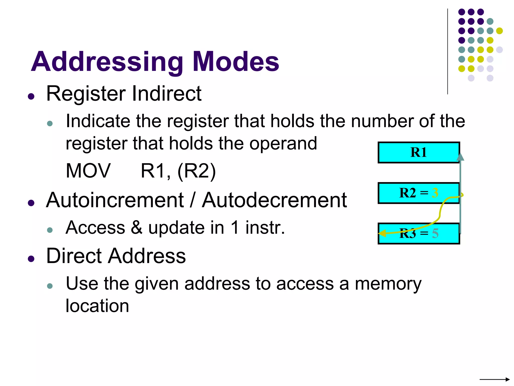 Addressing Modes
● Register Indirect
● Indicate the register that holds the number of the
register that holds the operand
MOV R1, (R2)
● Autoincrement / Autodecrement
● Access & update in 1 instr.
● Direct Address
● Use the given address to access a memory
location
R1
R2 = 3
R3 = 5
 