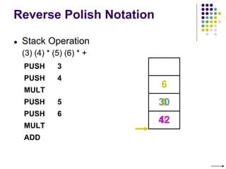 Reverse Polish Notation
● Stack Operation
(3) (4) * (5) (6) * +
PUSH 3
PUSH 4
MULT
PUSH 5
PUSH 6
MULT
ADD
3
4
12
5
6
30
42
 