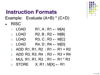 Instruction Formats
Example: Evaluate (A+B) * (C+D)
● RISC
1. LOAD R1, A ; R1 ← M[A]
2. LOAD R2, B ; R2 ← M[B]
3. LOAD R3, C ; R3 ← M[C]
4. LOAD R4, D ; R4 ← M[D]
5. ADD R1, R1, R2 ; R1 ← R1 + R2
6. ADD R3, R3, R4 ; R3 ← R3 + R4
7. MUL R1, R1, R3 ; R1 ← R1 * R3
8. STORE X, R1 ; M[X] ← R1
 