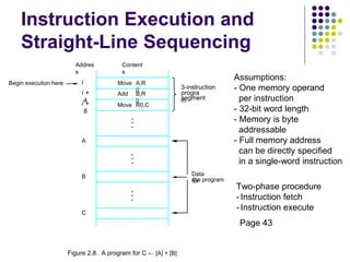 Instruction Execution and
Straight-Line Sequencing
R0,C
B,R
0
A,R
0
Move
i +
8
Begin execution here Move
i
Content
s
Addres
s
C
B
A
the program
Data
for
segment
progra
m
3-instruction
Add
i +
4
Figure 2.8. A program for C ← [Α] + [Β].
Assumptions:
- One memory operand
per instruction
- 32-bit word length
- Memory is byte
addressable
- Full memory address
can be directly specified
in a single-word instruction
Two-phase procedure
- Instruction fetch
- Instruction execute
Page 43
 