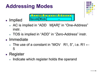 Addressing Modes
● Implied
● AC is implied in “ADD M[AR]” in “One-Address”
instr.
● TOS is implied in “ADD” in “Zero-Address” instr.
● Immediate
● The use of a constant in “MOV R1, 5”, i.e. R1 ←
5
● Register
● Indicate which register holds the operand
Opcode Mode ...
 