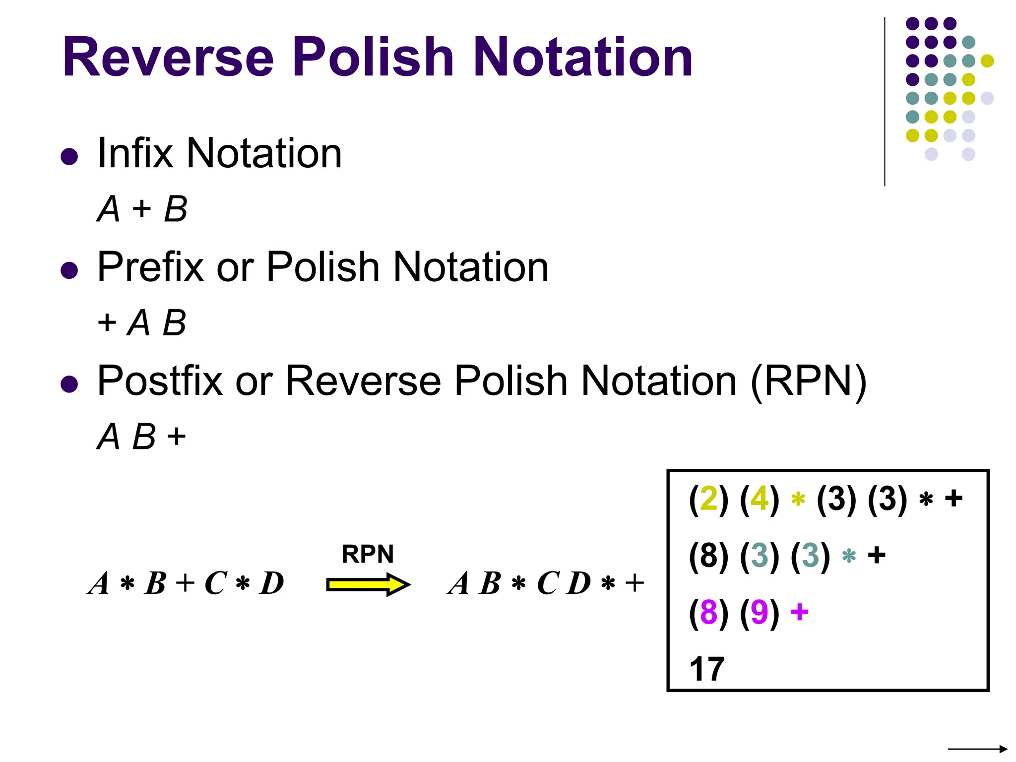 Reverse Polish Notation
 Infix Notation
A + B
 Prefix or Polish Notation
+ A B
 Postfix or Reverse Polish Notation (RPN)
A B +
A  B + C  D A B  C D  +
RPN
(2) (4)  (3) (3)  +
(8) (3) (3)  +
(8) (9) +
17
 