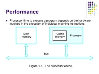 Performance
 Processor time to execute a program depends on the hardware
involved in the execution of individual machine instructions.
Main
memory Processor
Bus
Cache
memory
Figure 1.5. The processor cache.
 