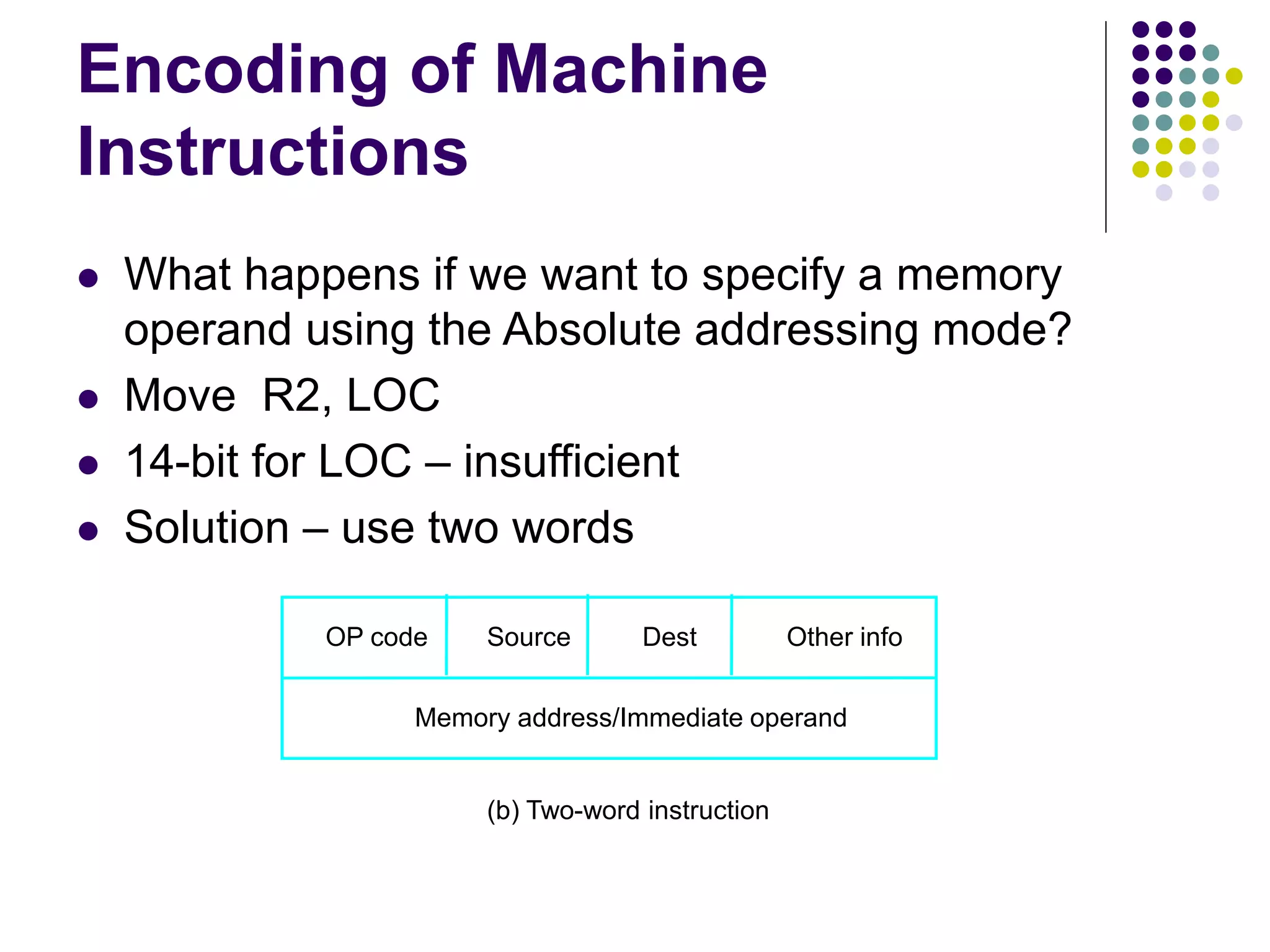 Encoding of Machine
Instructions
 What happens if we want to specify a memory
operand using the Absolute addressing mode?
 Move R2, LOC
 14-bit for LOC – insufficient
 Solution – use two words
(b) Two-word instruction
Memory address/Immediate operand
OP code Source Dest Other info
 