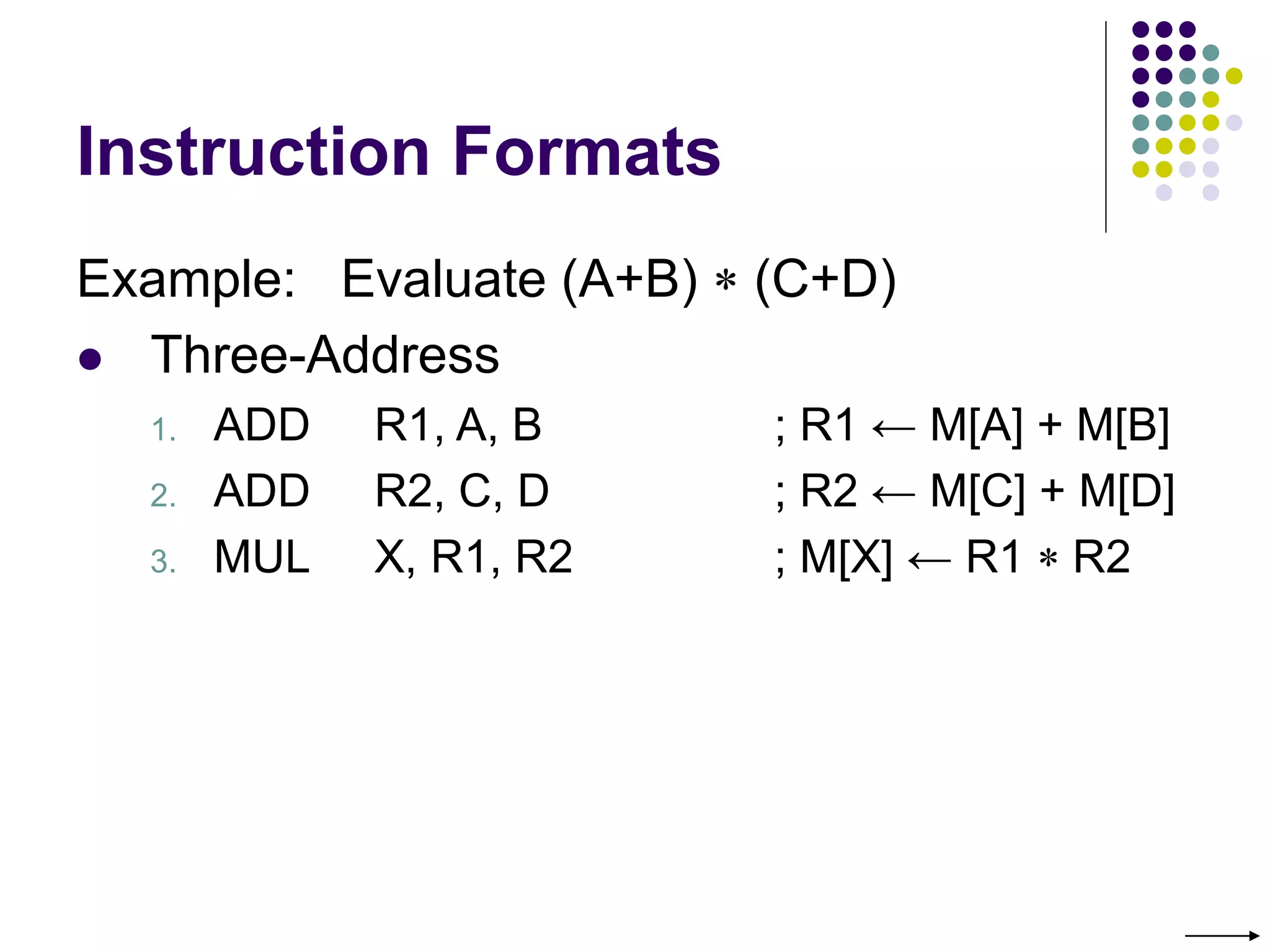 Instruction Formats
Example: Evaluate (A+B)  (C+D)
 Three-Address
1. ADD R1, A, B ; R1 ← M[A] + M[B]
2. ADD R2, C, D ; R2 ← M[C] + M[D]
3. MUL X, R1, R2 ; M[X] ← R1  R2
 