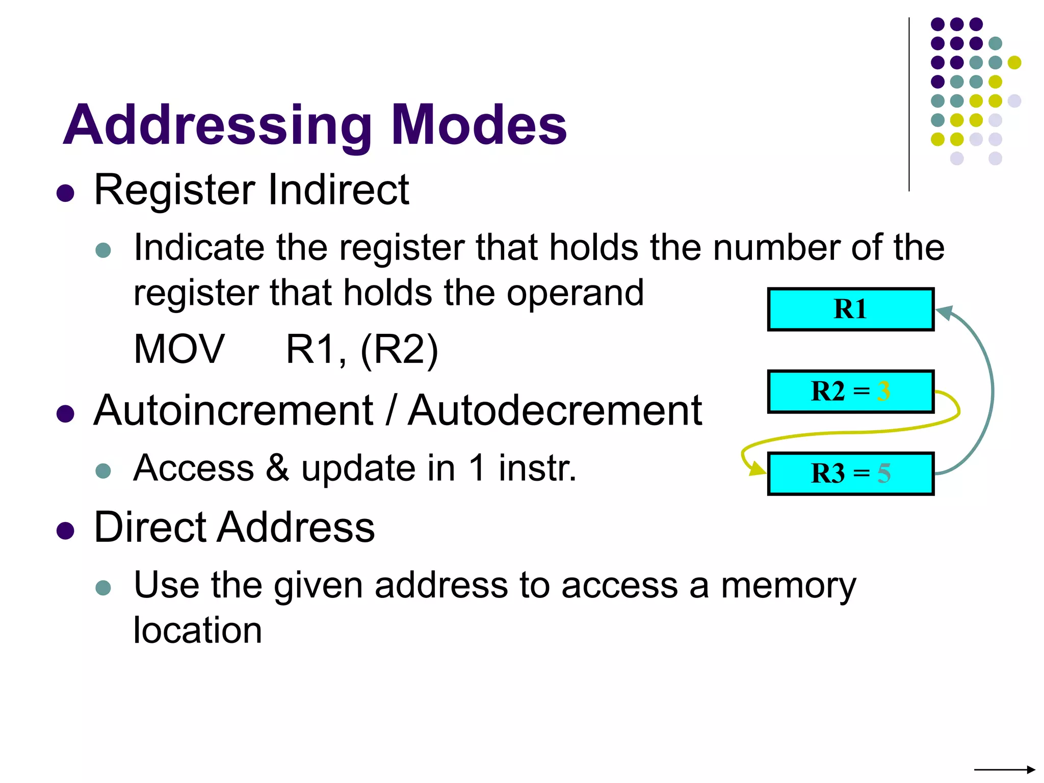 Addressing Modes
 Register Indirect
 Indicate the register that holds the number of the
register that holds the operand
MOV R1, (R2)
 Autoincrement / Autodecrement
 Access & update in 1 instr.
 Direct Address
 Use the given address to access a memory
location
R1
R2 = 3
R3 = 5
 