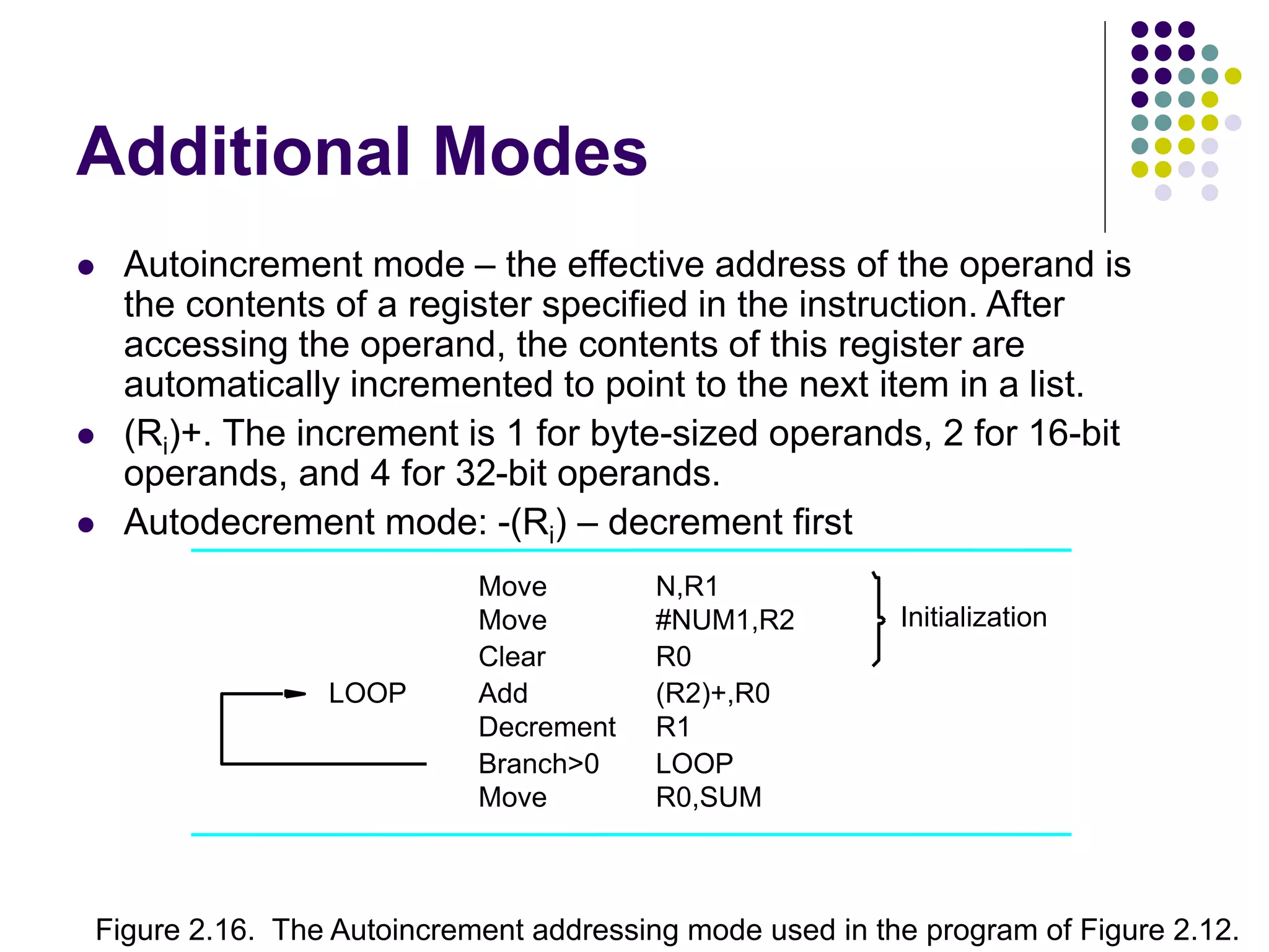 Additional Modes
 Autoincrement mode – the effective address of the operand is
the contents of a register specified in the instruction. After
accessing the operand, the contents of this register are
automatically incremented to point to the next item in a list.
 (Ri)+. The increment is 1 for byte-sized operands, 2 for 16-bit
operands, and 4 for 32-bit operands.
 Autodecrement mode: -(Ri) – decrement first
R0
Clear
R0,SUM
R1
(R2)+,R0
Figure 2.16. The Autoincrement addressing mode used in the program of Figure 2.12.
Initialization
Move
LOOP Add
Decrement
LOOP
#NUM1,R2
N,R1
Move
Move
Branch>0
 