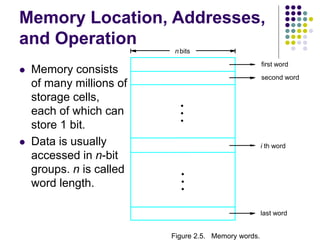 Memory Location, Addresses,
and Operation
 Memory consists
of many millions of
storage cells,
each of which can
store 1 bit.
 Data is usually
accessed in n-bit
groups. n is called
word length.
second word
first word
Figure 2.5. Memory words.
nbits
last word
i th word
•
•
•
•
•
•
 