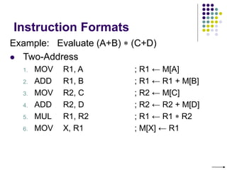 Instruction Formats
Example: Evaluate (A+B)  (C+D)
 Two-Address
1. MOV R1, A ; R1 ← M[A]
2. ADD R1, B ; R1 ← R1 + M[B]
3. MOV R2, C ; R2 ← M[C]
4. ADD R2, D ; R2 ← R2 + M[D]
5. MUL R1, R2 ; R1 ← R1  R2
6. MOV X, R1 ; M[X] ← R1
 