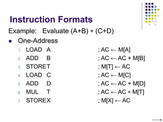 Instruction Formats
Example: Evaluate (A+B)  (C+D)
 One-Address
1. LOAD A ; AC ← M[A]
2. ADD B ; AC ← AC + M[B]
3. STORET ; M[T] ← AC
4. LOAD C ; AC ← M[C]
5. ADD D ; AC ← AC + M[D]
6. MUL T ; AC ← AC  M[T]
7. STOREX ; M[X] ← AC
 