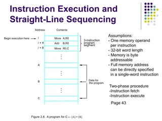 Instruction Execution and
Straight-Line Sequencing
R0,C
B,R0
A,R0
Move
i + 8
Begin execution here Move
i
Contents
Address
C
B
A
the program
Data for
segment
program
3-instruction
Add
i + 4
Figure 2.8. A program for C  [A] + [B].
Assumptions:
- One memory operand
per instruction
- 32-bit word length
- Memory is byte
addressable
- Full memory address
can be directly specified
in a single-word instruction
Two-phase procedure
-Instruction fetch
-Instruction execute
Page 43
 