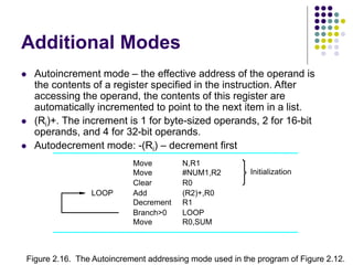 Additional Modes
 Autoincrement mode – the effective address of the operand is
the contents of a register specified in the instruction. After
accessing the operand, the contents of this register are
automatically incremented to point to the next item in a list.
 (Ri)+. The increment is 1 for byte-sized operands, 2 for 16-bit
operands, and 4 for 32-bit operands.
 Autodecrement mode: -(Ri) – decrement first
R0
Clear
R0,SUM
R1
(R2)+,R0
Figure 2.16. The Autoincrement addressing mode used in the program of Figure 2.12.
Initialization
Move
LOOP Add
Decrement
LOOP
#NUM1,R2
N,R1
Move
Move
Branch>0
 
