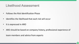 Likelihood Assessment
• Follows the Risk Identification Phase
• Identifies the likelihood that each risk will occur
• It is expressed in ARO
• ARO should be based on company history, professional experience of
team members and advice from experts
 