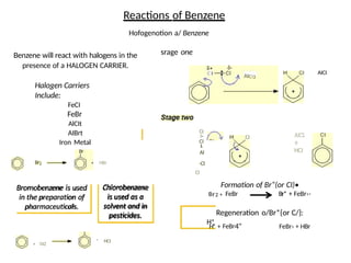 Chapter 1-Benzene(Organic Chemistry).pptx