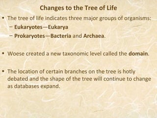 Changes to the Tree of Life
• The tree of life indicates three major groups of organisms:
   – Eukaryotes—Eukarya
   – Prokaryotes—Bacteria and Archaea.

• Woese created a new taxonomic level called the domain.

• The location of certain branches on the tree is hotly
  debated and the shape of the tree will continue to change
  as databases expand.
 