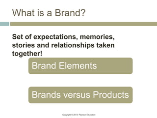 Chapter 1 brands and brand management | PPT