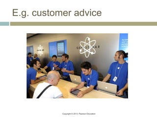 Copyright © 2013 Pearson Education
E.g. customer advice
 