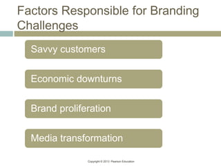 Copyright © 2013 Pearson Education
Factors Responsible for Branding
Challenges
Savvy customers
Economic downturns
Brand proliferation
Media transformation
 