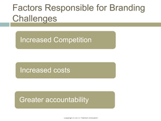 Copyright © 2013 Pearson Education
Factors Responsible for Branding
Challenges
Increased Competition
Increased costs
Greater accountability
 