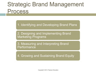 Copyright © 2013 Pearson Education
Strategic Brand Management
Process
1. Identifying and Developing Brand Plans
2. Designing and Implementing Brand
Marketing Programs
3. Measuring and Interpreting Brand
Performance
4. Growing and Sustaining Brand Equity
 