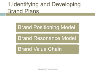 Copyright © 2013 Pearson Education
1.Identifying and Developing
Brand Plans
Brand Positioning Model
Brand Resonance Model
Brand Value Chain
 