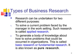 Types of Business Research
7
■ Research can be undertaken for two
different purposes:
1. To solve a current problem faced by the
manager in the work setting. Such research
is called applied research.
2. To generate a body of knowledge about
how to solve problems that could be
occurred in organizations. This is called
basic research or fundamental research. It
is also known as pure research.
 