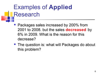 Examples of Applied
Research
8
■ Packages sales increased by 200% from
2001 to 2008. but the sales decreased by
6% in 2009. What is the reason for this
decrease?
The question is: what will Packages do about
this problem?
■
 