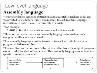 Chapter 1- C++ programming languages +.ppt
