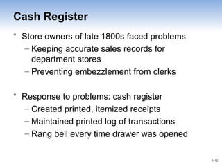 1-10
1-10
Cash Register
• Store owners of late 1800s faced problems
– Keeping accurate sales records for
department stores
– Preventing embezzlement from clerks
• Response to problems: cash register
– Created printed, itemized receipts
– Maintained printed log of transactions
– Rang bell every time drawer was opened
 
