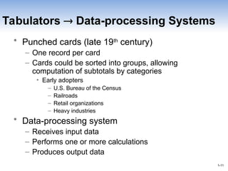 1-11
1-11
Tabulators  Data-processing Systems
• Punched cards (late 19th
century)
– One record per card
– Cards could be sorted into groups, allowing
computation of subtotals by categories
• Early adopters
– U.S. Bureau of the Census
– Railroads
– Retail organizations
– Heavy industries
• Data-processing system
– Receives input data
– Performs one or more calculations
– Produces output data
 