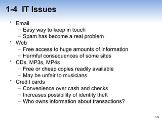 1-22
1-22
1-4 IT Issues
• Email
– Easy way to keep in touch
– Spam has become a real problem
• Web
– Free access to huge amounts of information
– Harmful consequences of some sites
• CDs, MP3s, MP4s
– Free or cheap copies readily available
– May be unfair to musicians
• Credit cards
– Convenience over cash and checks
– Increases possibility of identity theft
– Who owns information about transactions?
 
