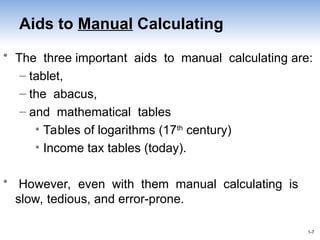 1-7
1-7
Aids to Manual Calculating
• The three important aids to manual calculating are:
– tablet,
– the abacus,
– and mathematical tables
• Tables of logarithms (17th
century)
• Income tax tables (today).
• However, even with them manual calculating is
slow, tedious, and error-prone.
 