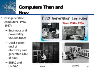 Chapter 1 - CC1 | Introduction to the World of Computers.pptx