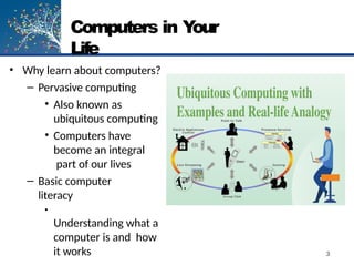 Understanding Compiuyrs Chapter 1 - CC1 | Introduction to the World of Computers.pptx