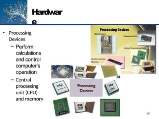 Chapter 1 - CC1 | Introduction to the World of Computers.pptx