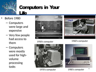 Chapter 1 - CC1 | Introduction to the World of Computers.pptx