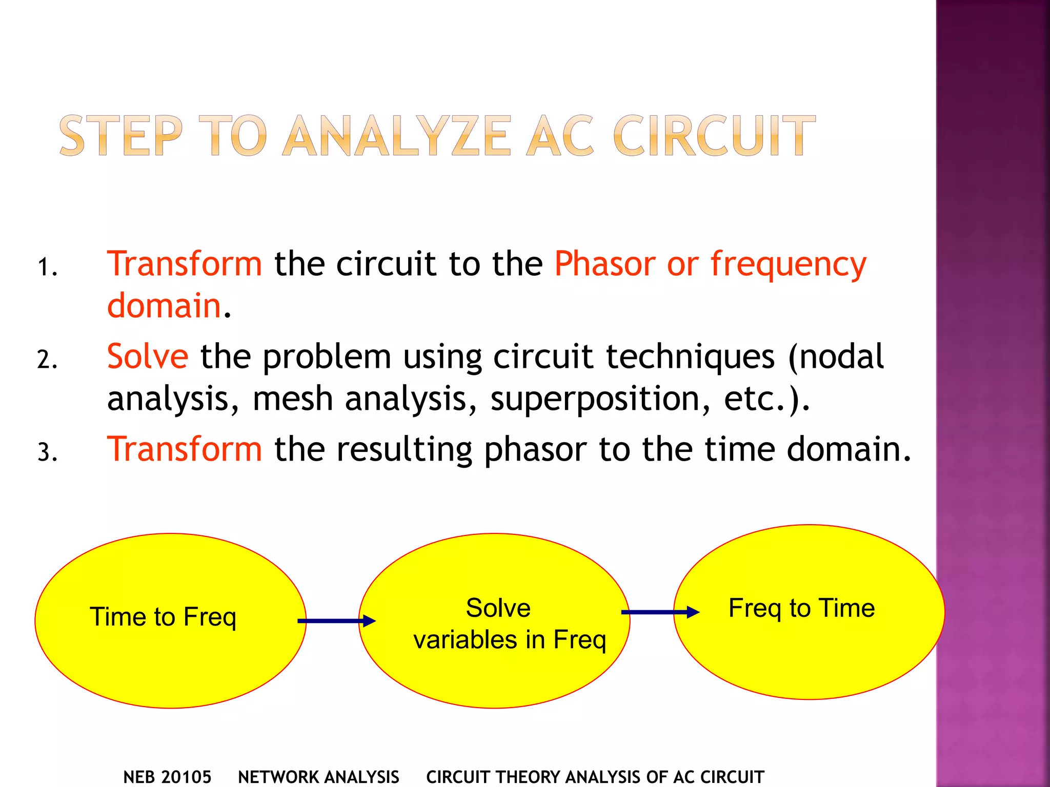 1. Transform the circuit to the Phasor or frequency
domain.
2. Solve the problem using circuit techniques (nodal
analysis, mesh analysis, superposition, etc.).
3. Transform the resulting phasor to the time domain.
Time to Freq Solve
variables in Freq
Freq to Time
NEB 20105 NETWORK ANALYSIS CIRCUIT THEORY ANALYSIS OF AC CIRCUIT
 