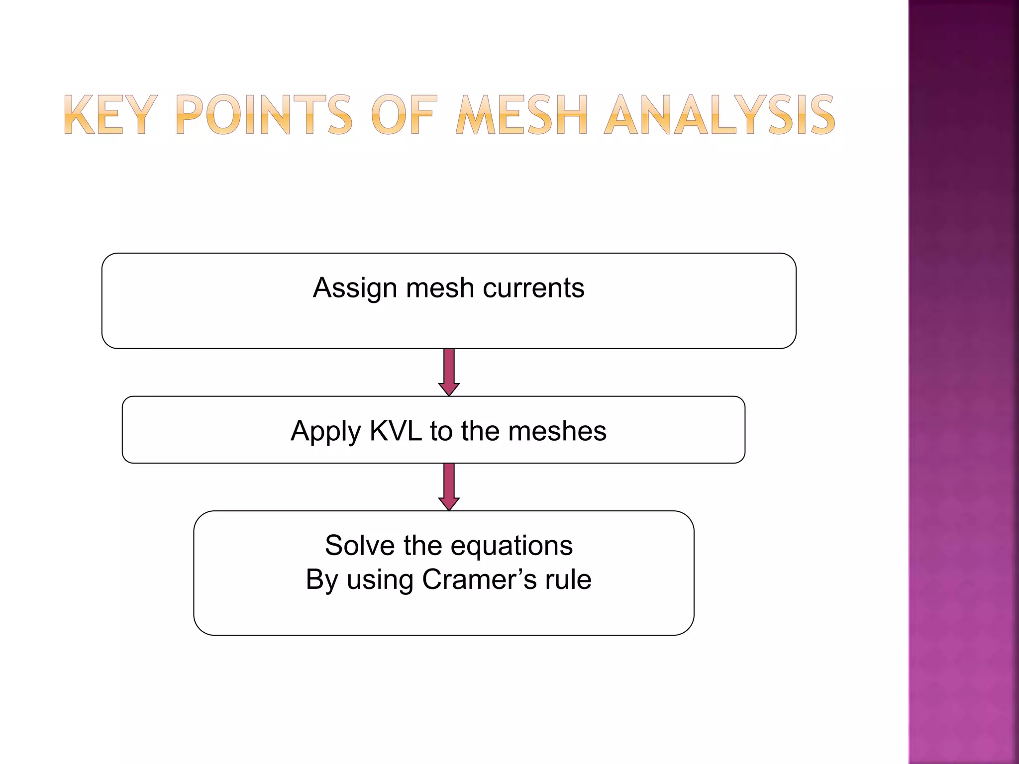 Assign mesh currents
Apply KVL to the meshes
Solve the equations
By using Cramer’s rule
 