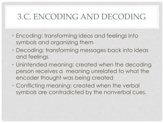 Chapter 1 communication | PPTX | Science
