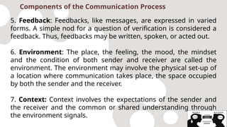 Chapter 1 - COMMUNICATION, PRINCIPLES AND ETHICS.pptx